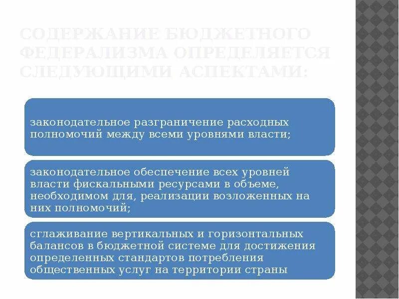 Разграничение расходных полномочий. Бюджетный федерализм схема. Модели бюджетного федерализма таблица. Бюджетный федерализм картинки для презентации. Расходные полномочия рф