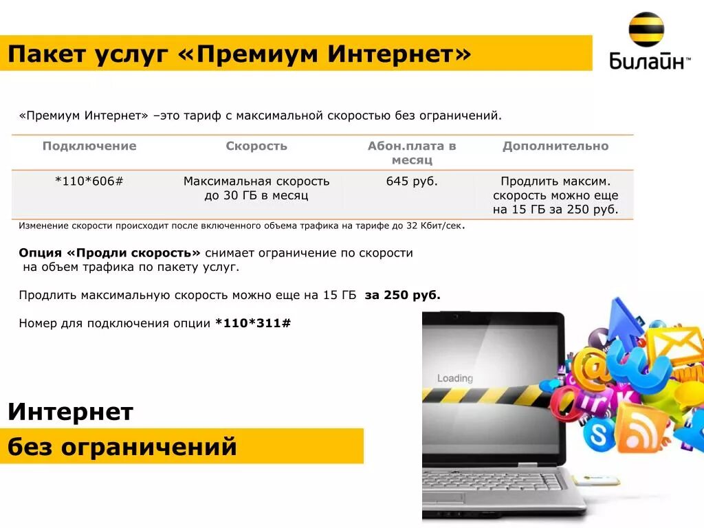 Билайн купить пакет. Безлимитный интернет Билайн. Пакет Билайн. Пакеты Beeline Internet. Подключить интернет Билайн.