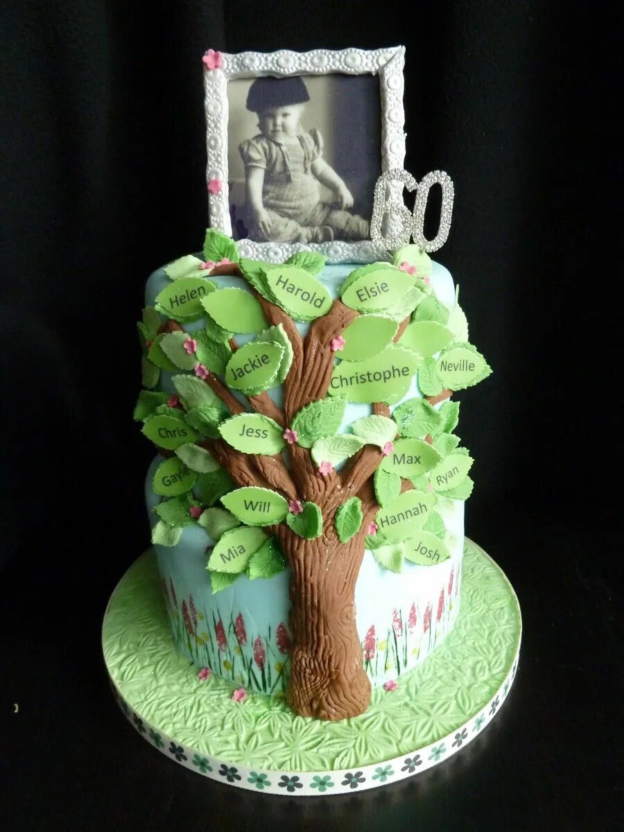 Торт дерево. Торт в виде дерева. Торт для мужчины в виде дерева. Торт с декором дерева. Торт папе на 60