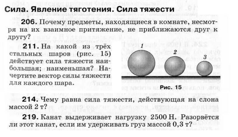 Шара будет какой вес. Чему равна сила тяжести действующая на слона массой 2т. Векторы сил, действующих на шар. Силы действующие на шарик подшипника. Сила взаимодействия действующая на шар.