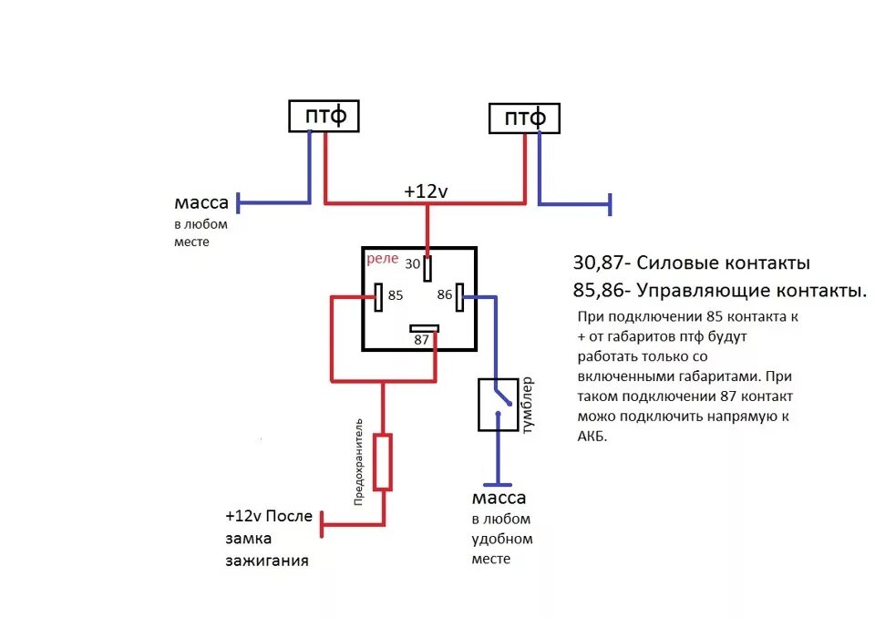 Схема подключения ходовых огней через реле схема. Схема подключения ходовых огней через реле автомобиля. Схема подключения противотуманок через реле от габаритов. Противотуманные фары подключение через реле схема подключения.