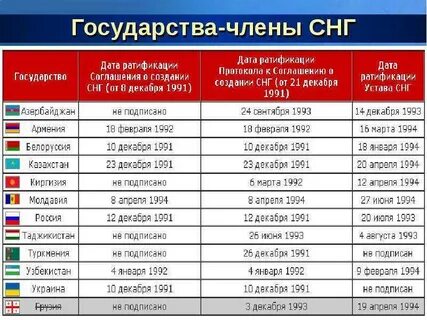 Азербайджан население численность на 2023 год