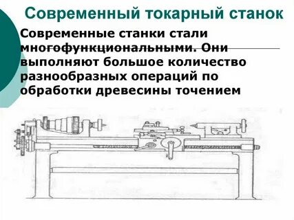 Токарный станок история 7 класс