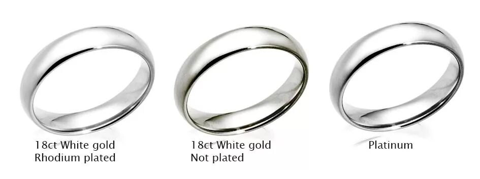 Платина серебро и белое золото. Белое золото vs серебро. Платина и родированное белое золото 750 пробы. Платина белое золото и серебро отличия. Золото и платина разница