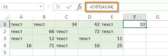 Как работает счет если. Формула счет в эксель. Формула счета в экселе. Счет если формула эксель. Функция счет в экселе.