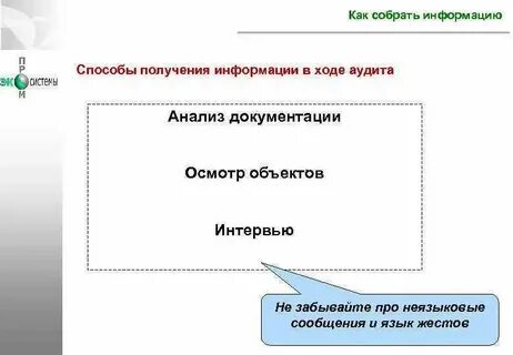 Все способы получить 1