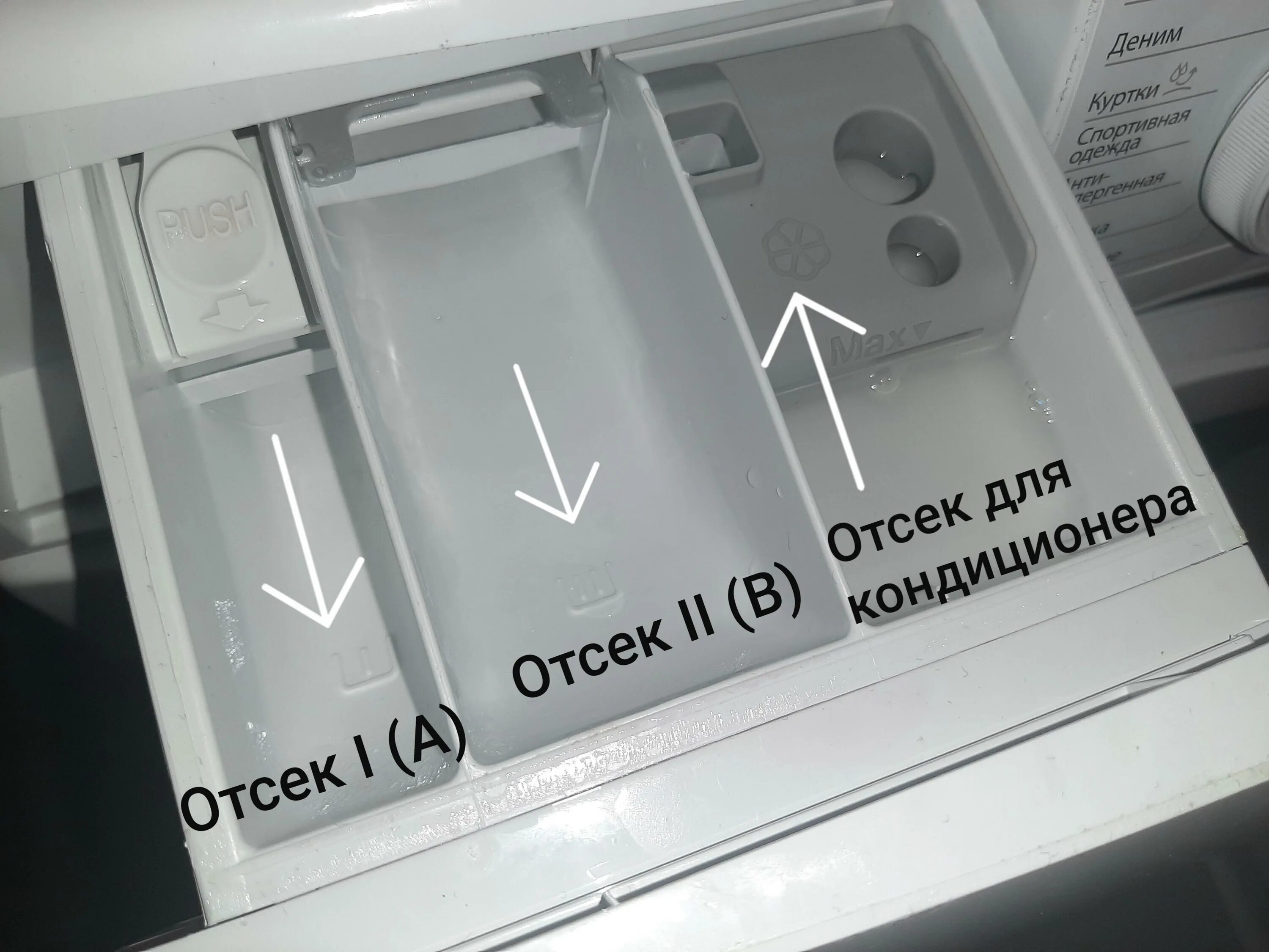 Куда в машинке заливать гель для стирки. Лоток для стиральной машины Samsung обозначение. Samsung стиральная машинка отсек для порошка. Отсек для порошка в стиральной машине Индезит. Отсеки в машинке Индезит.