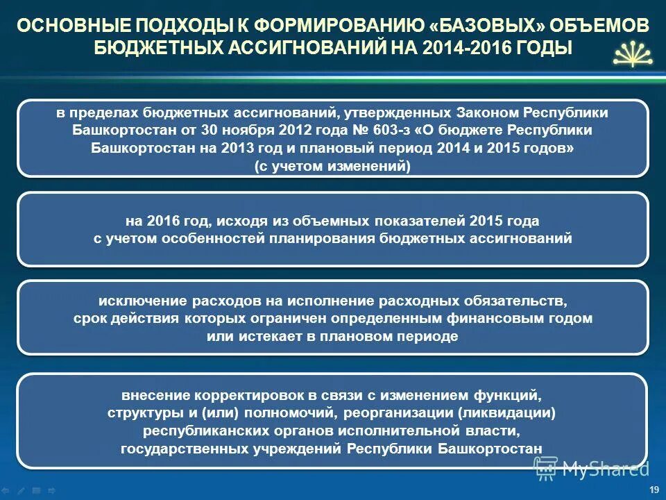 Главный распорядитель бюджетных средств полномочия. Принцип подведомственности бюджетов. Распорядитель бюджетных ассигнований. Главные распорядители и получатели бюджетных средств. Полномочия грбс.