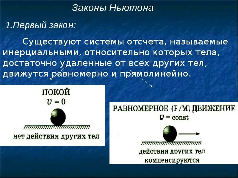 Приведите примеры проявления закона: найдено 86 картинок