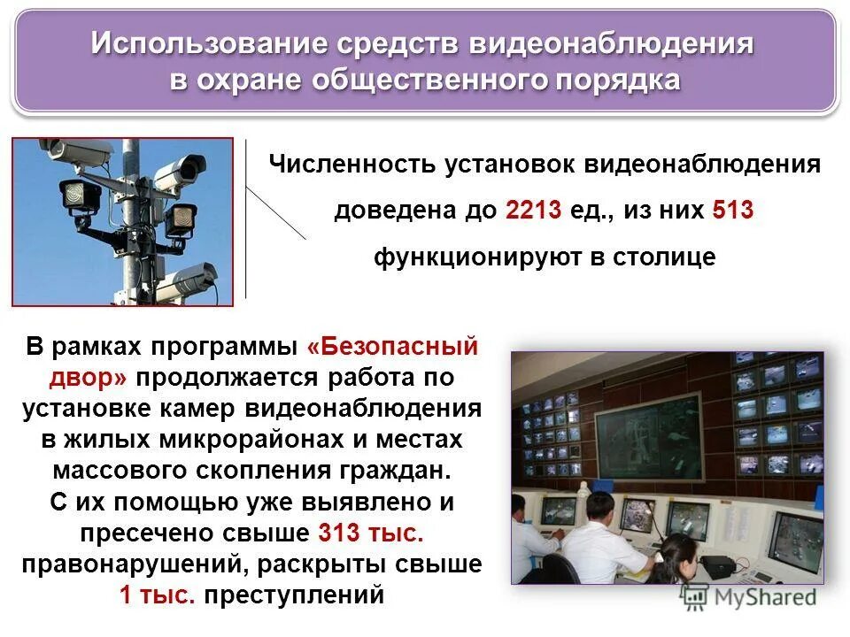 При применении средств видеонаблюдения на выборах. Схема видеонаблюдения на выборах. При применении средств видеонаблюдения на выборах. При применении средств видеонаблюдения на выборах. Система видеонаблюдения на выборах.