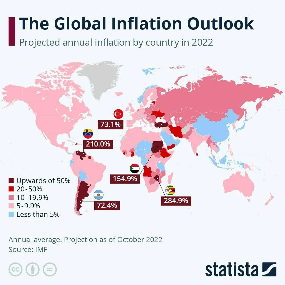 В каких странах высокая инфляция
