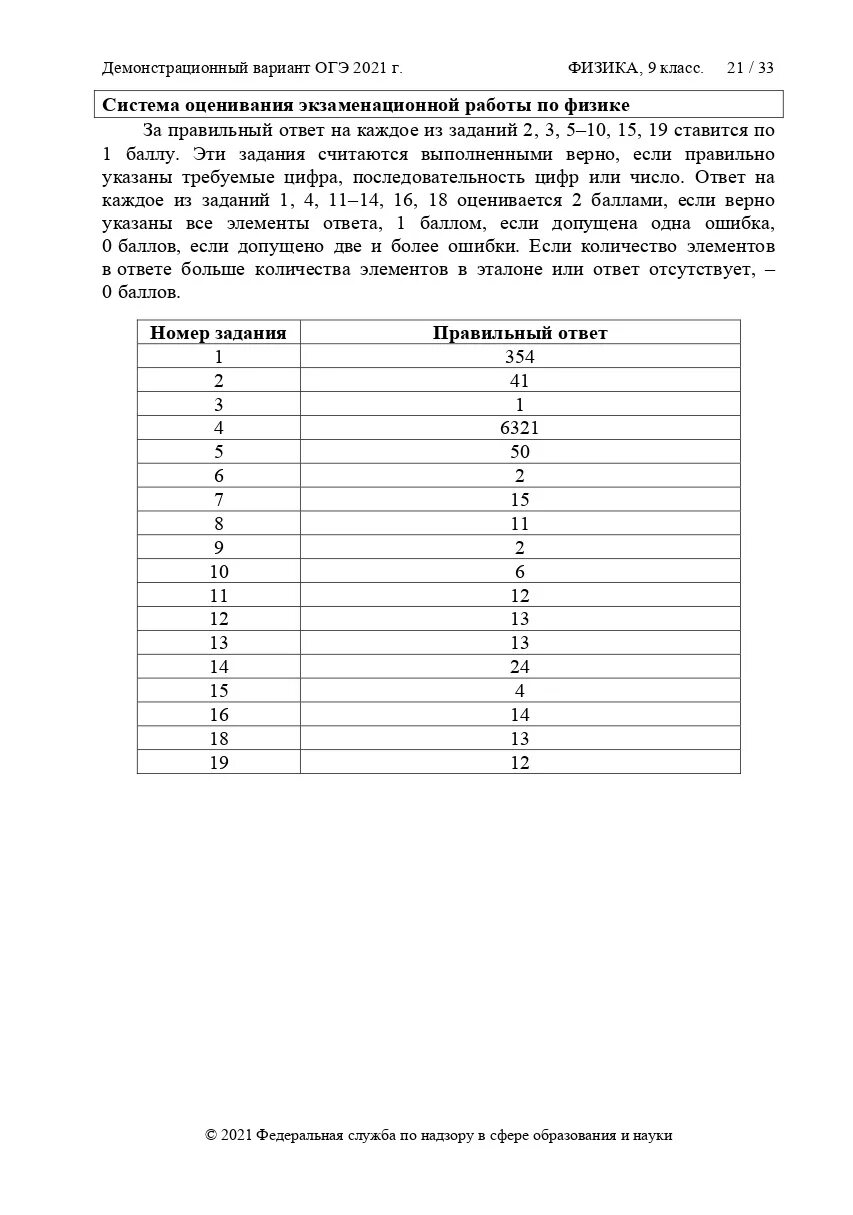 Ответы фипи по физике огэ. ОГЭ по физике 2021. Задания ОГЭ по физике 2022. Критерии ОГЭ физика. Ответы ОГЭ по физике 2021.