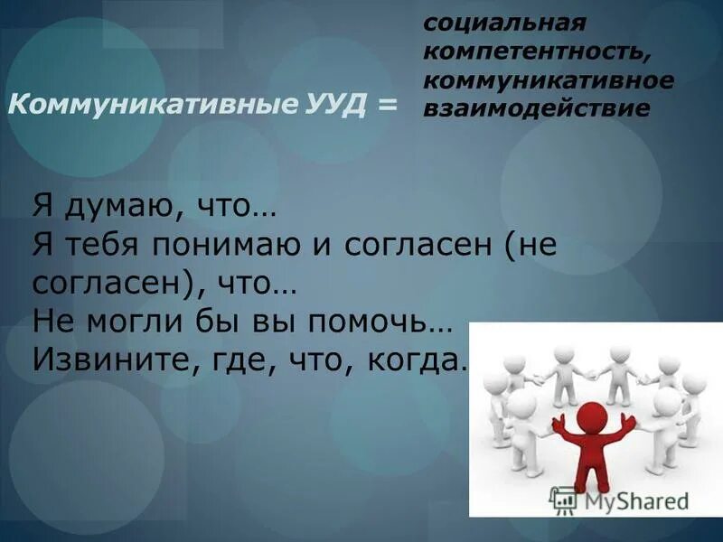 Типы социальных навыков. Типы социальных навыков