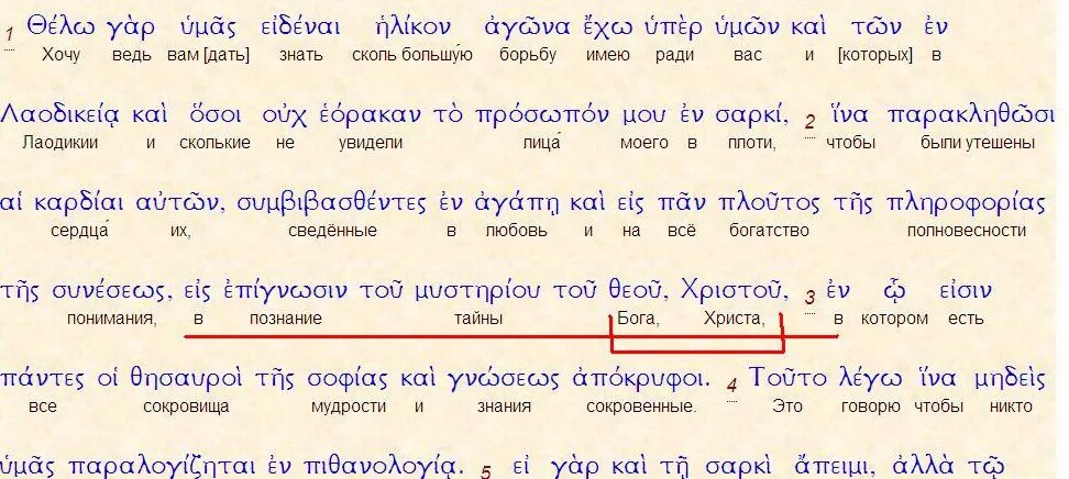 Номера Стронга Библия. Номера Стронга что это. Библия с номерами Стронга цифра 200. Номер Стронга искать. Первые в роду номер