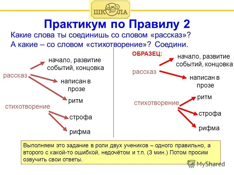 произведения раздела люби живое.