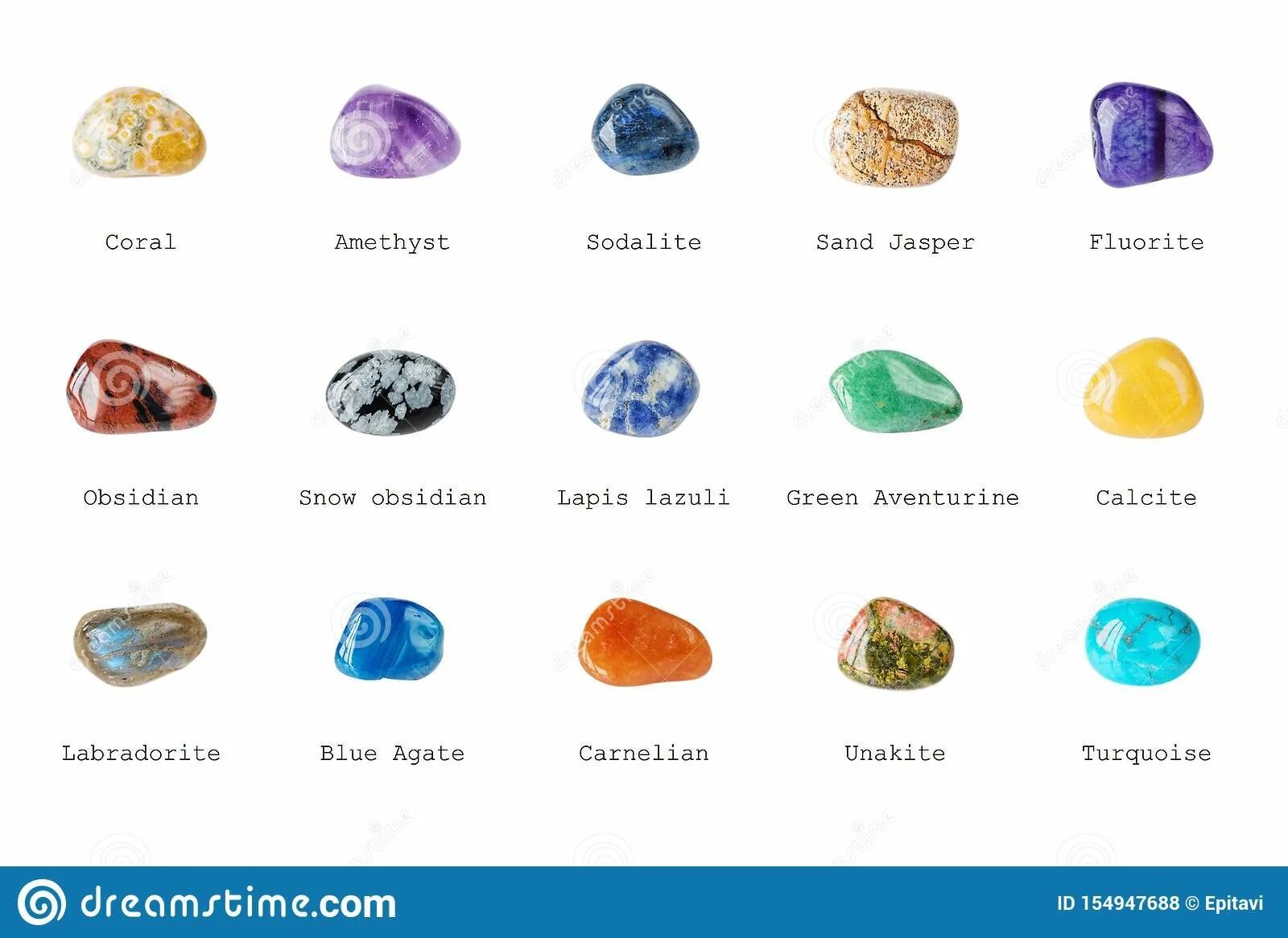 Gemstones names. Gems with names. Blue Gemstones name. Blue Gem Stone name.