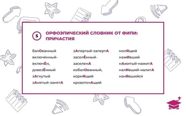 Правильные ударения егэ. Слова ударения ЕГЭ список 2022. Ударения в словах ЕГЭ. Орфоэпический словник ЕГЭ 2022. ФИПИ ударения ЕГЭ.