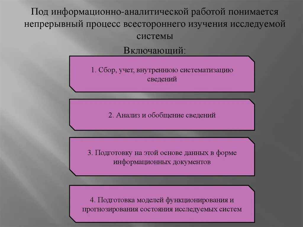 Информационное обеспечение разработки управленческих решений. Информационное обеспечение разработки управленческих решений