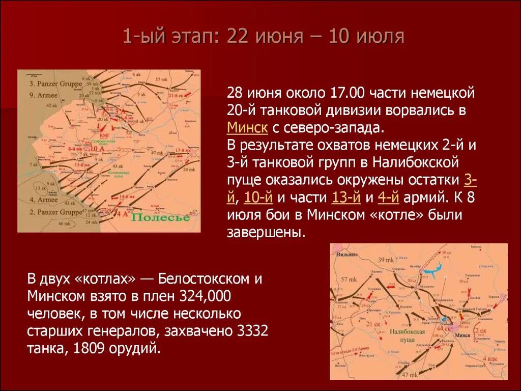 Белостокско-Минское сражение 1941. Белостокско-Минское сражение карта. Белостокский Выступ 1941. Белостокский Выступ 1941 год карта.