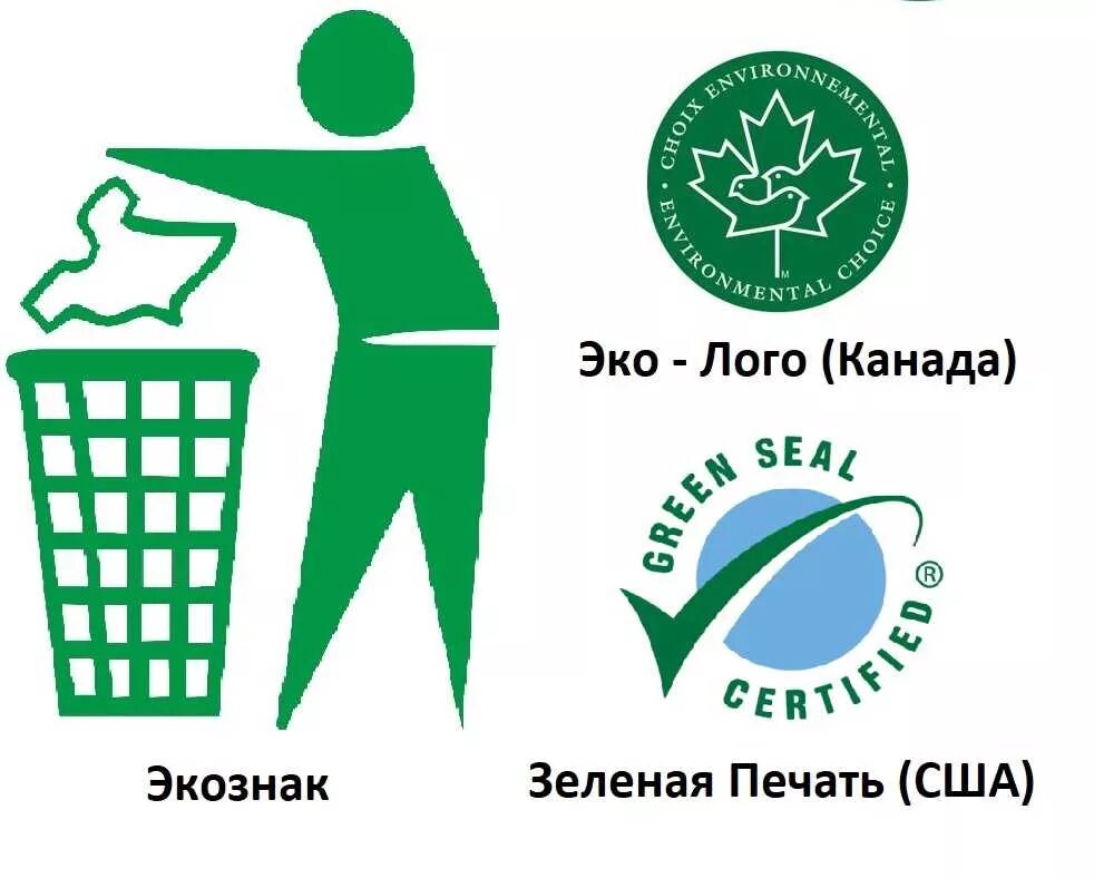 Не содержит символы кроме