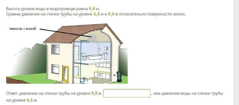 Сравнялось давление. Высота уровня воды в водопроводе равна. Высота уровня воды в водопроводе 10 м. Давление воды на стенки трубы. Высота уровня воды в водопроводе 8,8 м Сравни давление на стенки трубы.