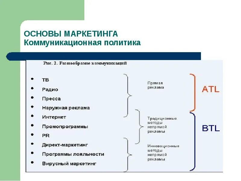 Пример коммуникационной политики. Коммуникационная политика в маркетинге. Коммуникационная политика банка. Маркетинговая политика организации. Способы маркетинговых коммуникаций.