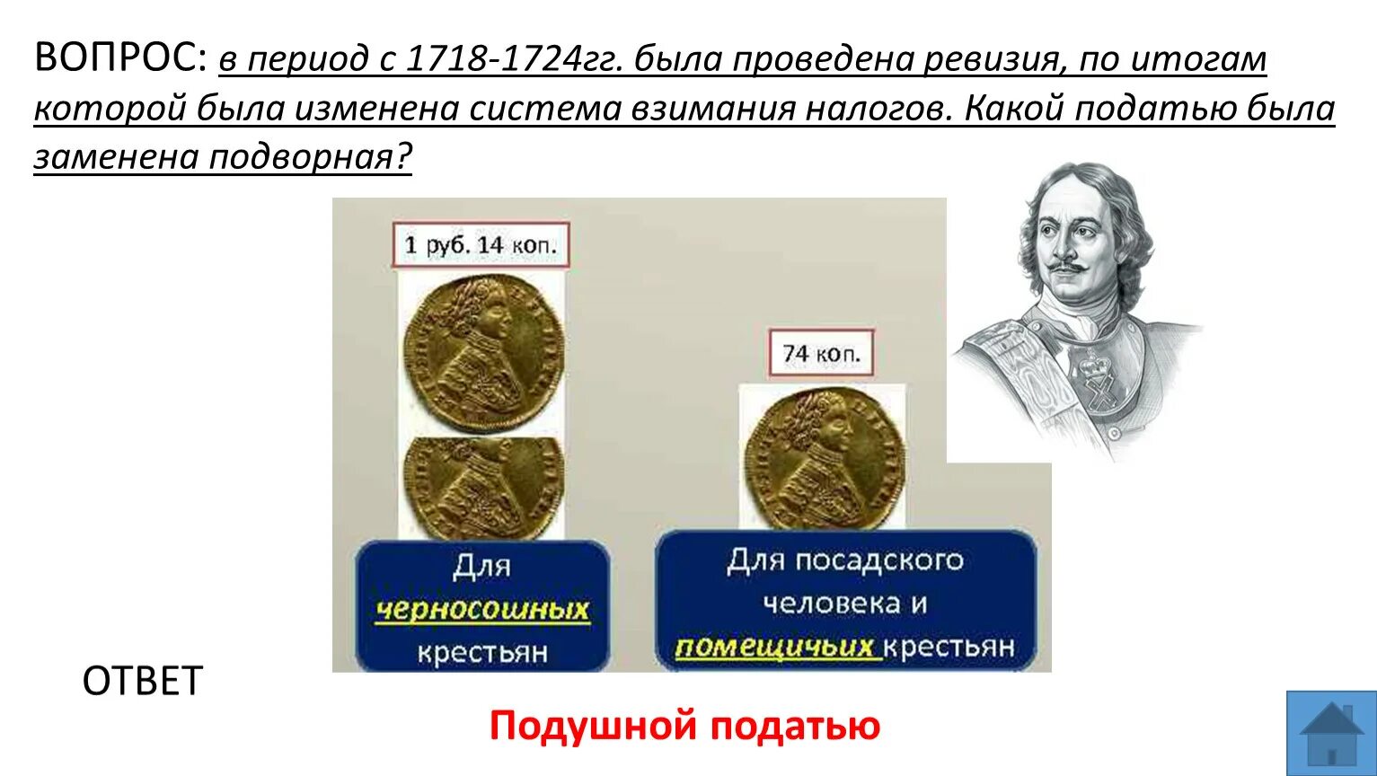 Подушная подать определение по истории