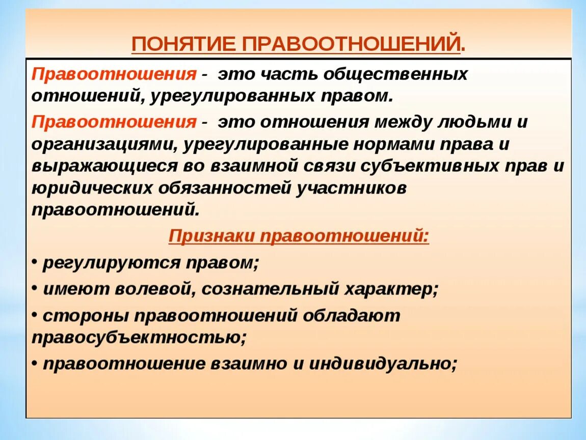 Определите правоотношения