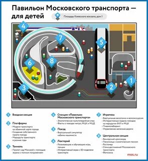 Транспорт киевский вокзал
