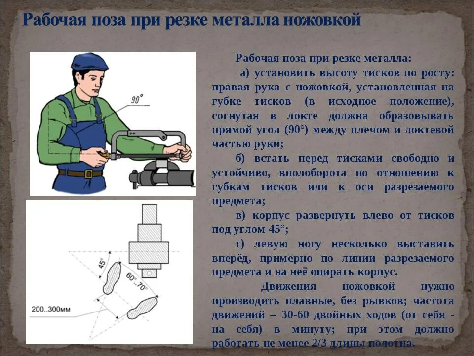 Операции выполняемые руками