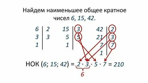 Общее кратное 10 и 1
