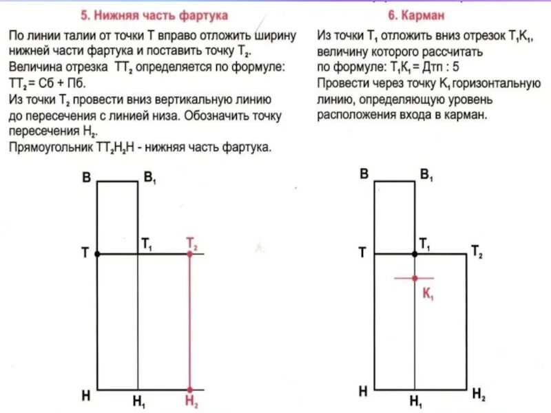 Основа фартука. Построение чертежа фартука 5 кл.. Построение чертежа основы фартука с нагрудником. Построение основы чертежа фартука передника. Построение основы фартука 5 класс.