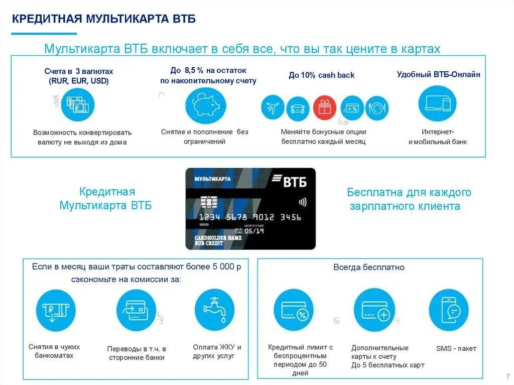 Кэшбэк за жкх в втб. Карта ВТБ Мультикарта. Преимущества банковской карты ВТБ. Кредитная Мультикарта ВТБ. Преимущества кредитной карты ВТБ.