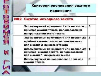 Изложение сжатое человек соприкасается с искусством каждый