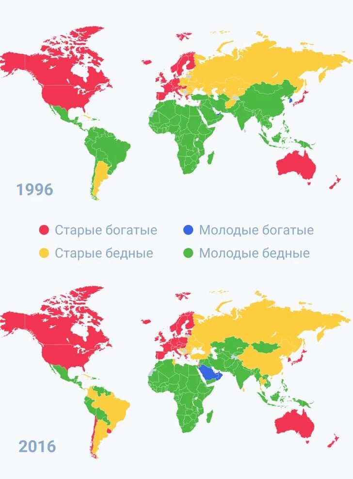 Карта бедных и богатых стран. Самые бедные страны на карте.