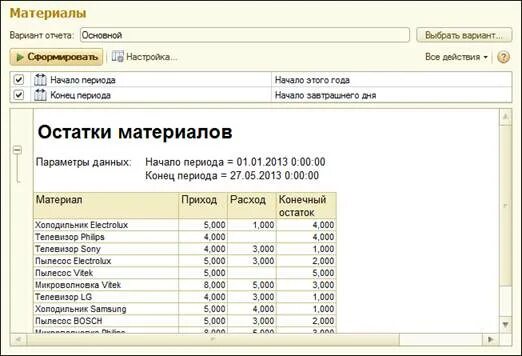 Отчет о материалах. Тетрадь остатков материалов. Отчет завсклада руководителю образец. Остатки материалов в производстве