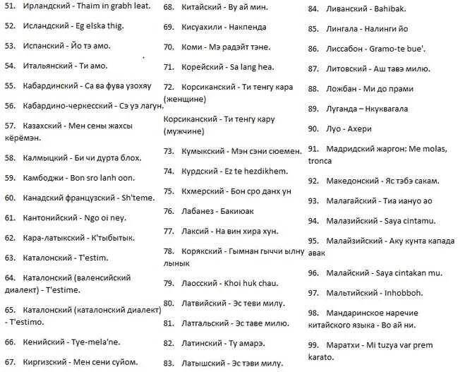 Как переводится на разных языках. Я тебя люблю на разных языках. Люблю на разных языках.