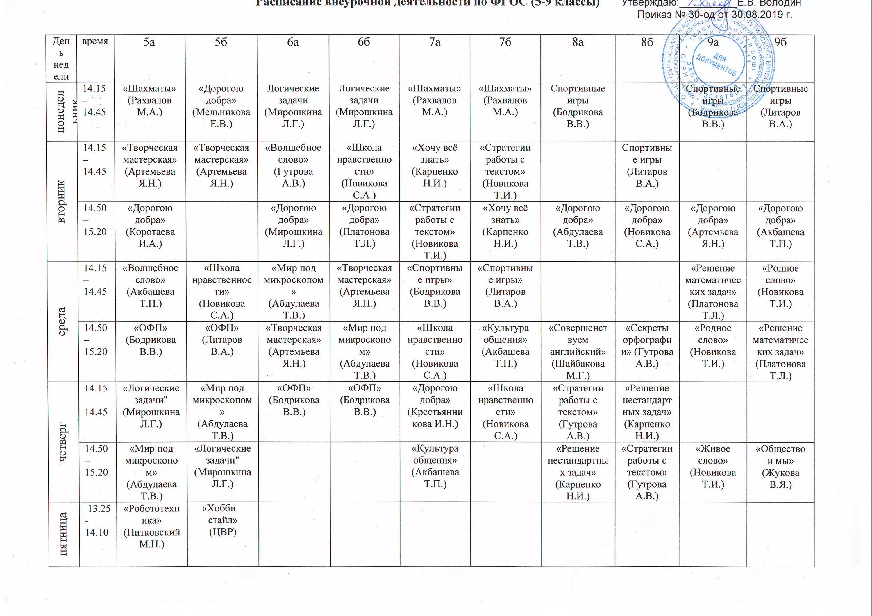 внеурочная деятельность график. расписание внеурочной деятельности в начальной школе по фгос 1-4. расписание внеурочной деятельности. расписание внеклассных занятий. расписание внеурочной деятельности в школе.