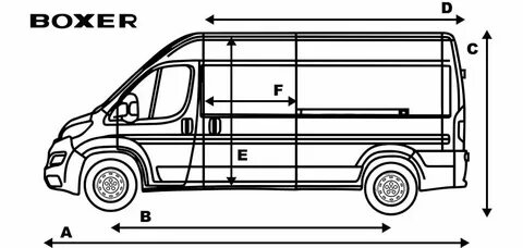 Fiat ducato кузова