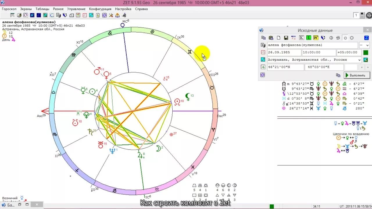 Зет карта. Композит в астрологии. Гороскоп программа. Как построить синастрию в zet 9.