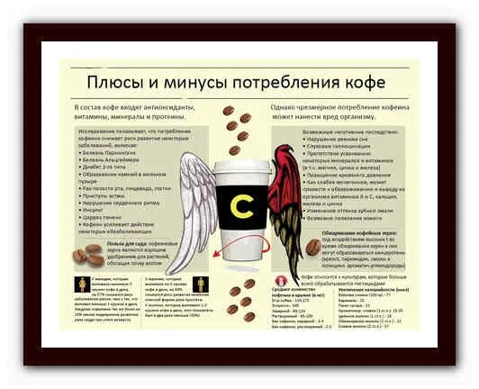 Кофе при низком давлении можно ли пить. Кофе повышает или понижает давление. Кофе повышает давление или снижает. Кофе понижает или повышает давл. Кофе поднимает давление.