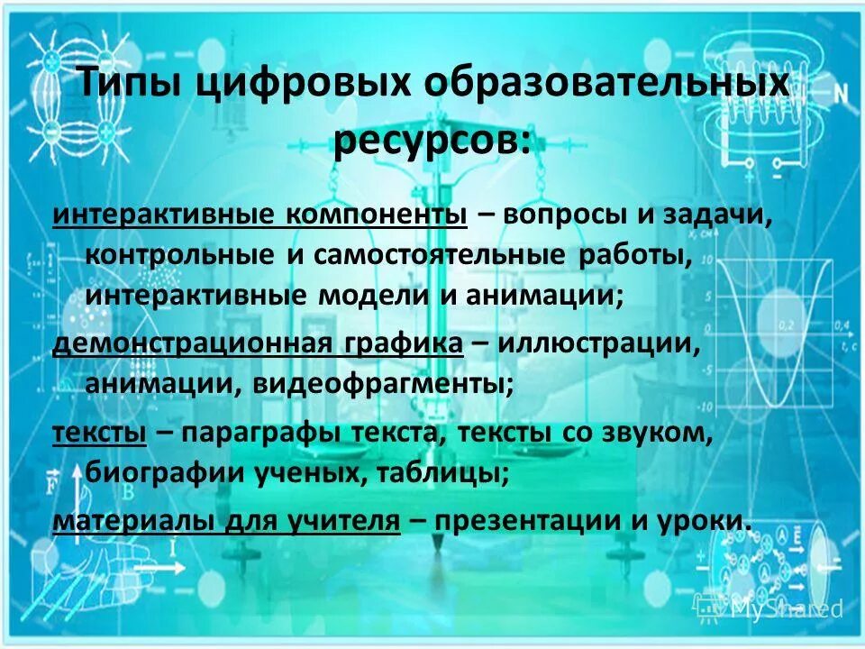 Цифровой образовательный компонент. Цифровые ресурсы на уроке. Использование цифровых ресурсов на уроках. Цифровые образовательные ресурсы на уроках географии. Интерактивные ресурсы в образовании.