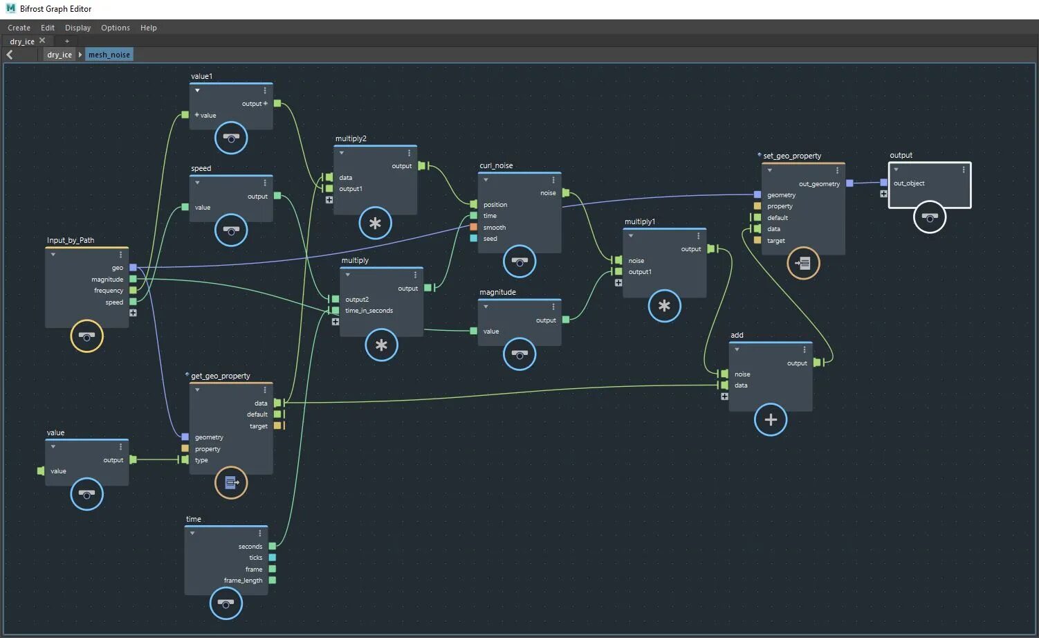 Power nodes