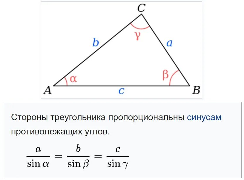 Треугольник stk синус