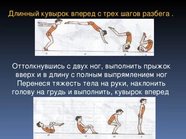 Два шага ошибки