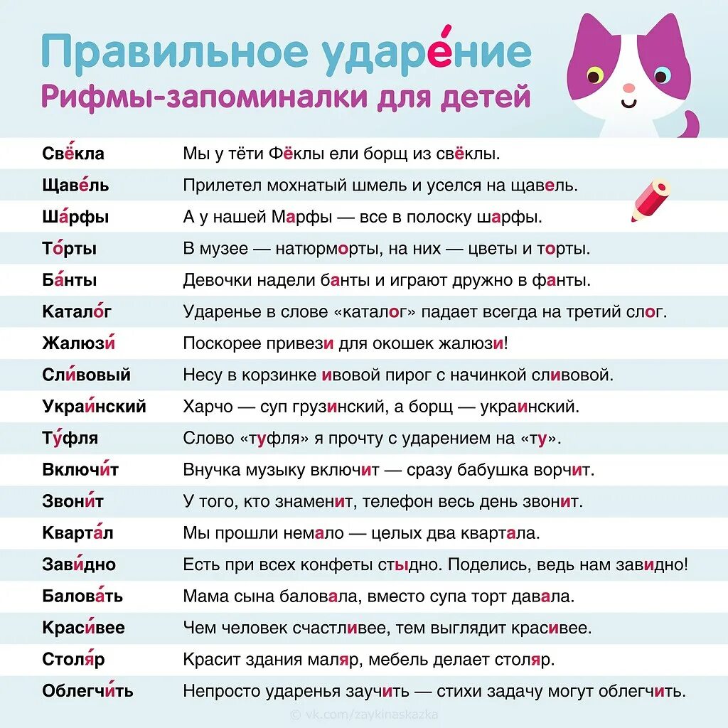 Запоминаем правильное ударение. Стишки для запоминания ударения. Стихи для запоминания ударения в словах. Стих про ударение. Запоминалки для ударения в словах.