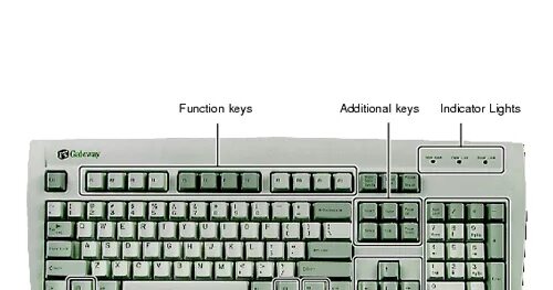 Those keys are mine. Key toggle что за кнопка. Top Keyboard additional Keys. Those Keys.