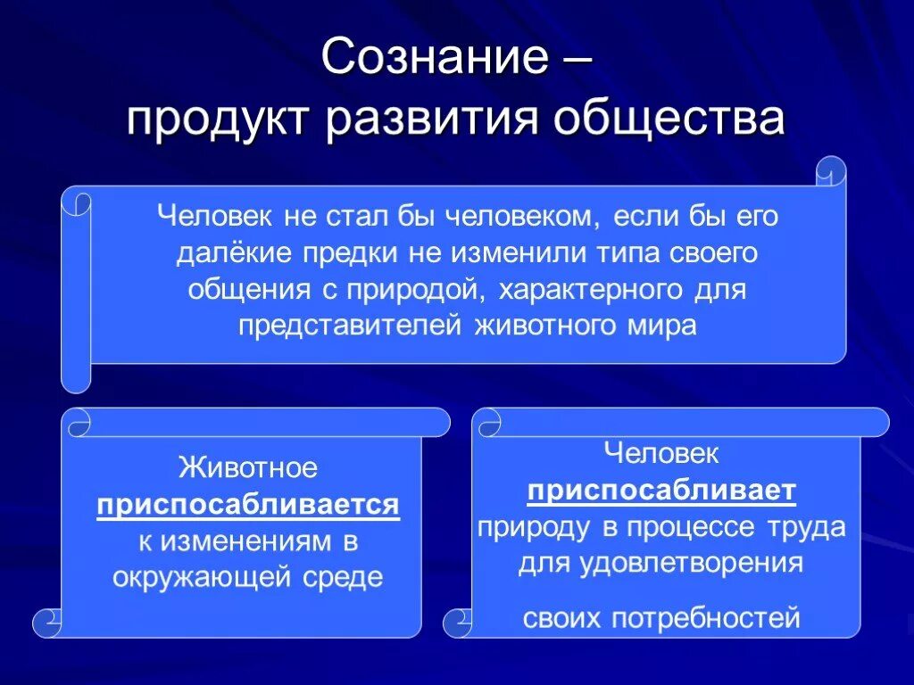 Сознание общества философия. Сознание человека Обществознание. Сознание это в обществознании. Философия сознания презентация. Сознание как продукт общественного развития.