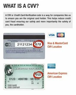 Сбербанк как узнать cvc карты