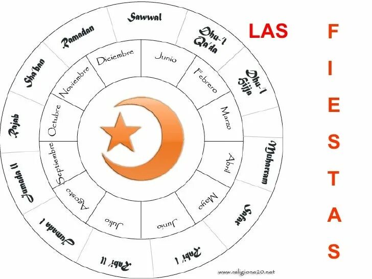 мусульманский каленжд. мусульманский. мусульманский календа. какой сейчас месяц в исламе. какой сейчас месяц в исламе.
